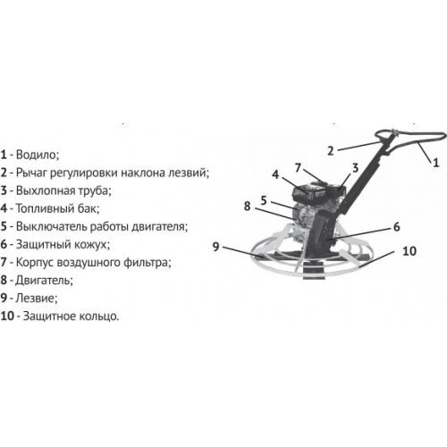 Затирочная машина TOR DMR 600 (Honda)