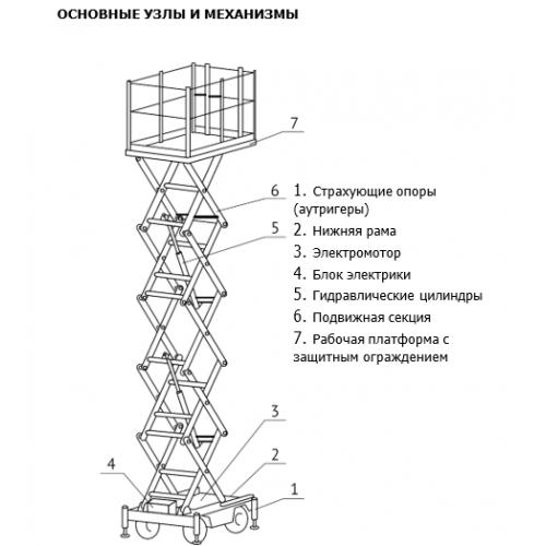 Подъемник ножничный самоходный аккумуляторный 500 кг, 6/8 м, 24/59 В/Ач TOR SJY-0,5-6 DC (G)