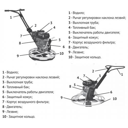 Затирочная машина TOR S-80 (Honda)